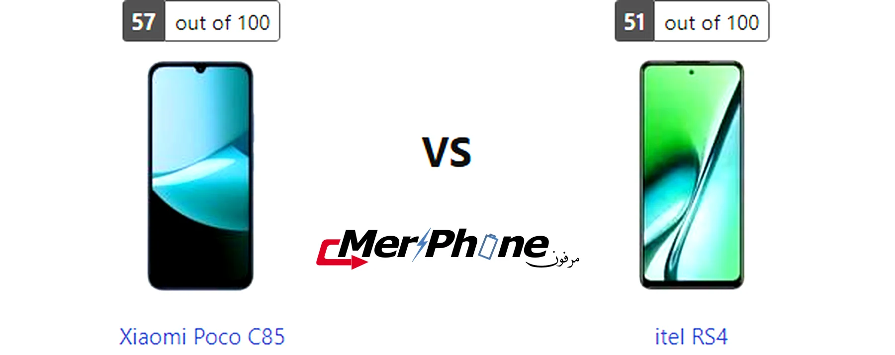 صورة توضيحية لعلبة Xiaomi Poco C85 و itel RS4
