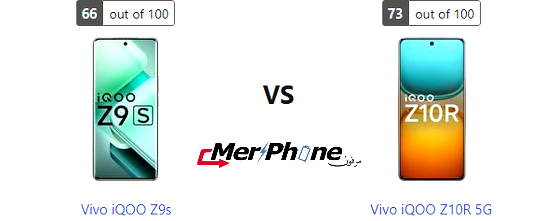 صورة توضح حجم النوتش في Vivo iQOO Z9s و Vivo iQOO Z10R 5G