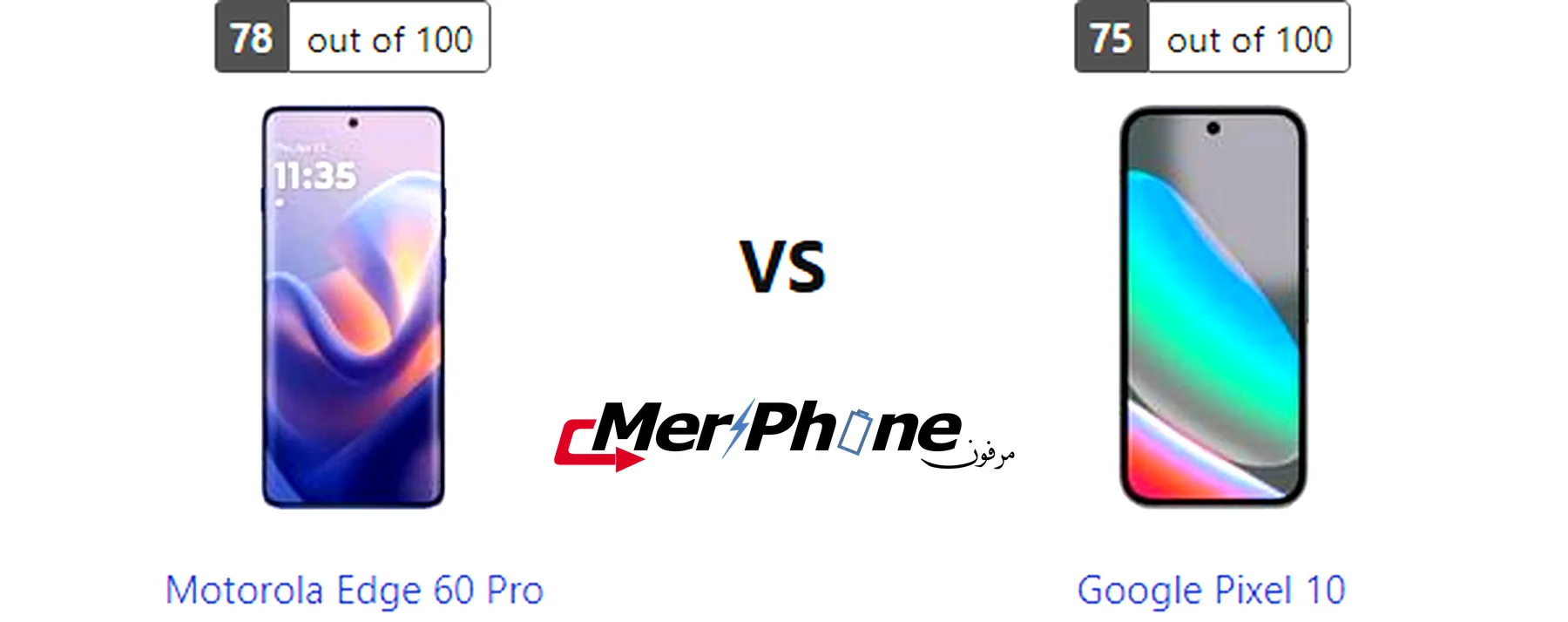 صورة توضح زجاج الحماية في Motorola Edge 60 Pro و Google Pixel 10