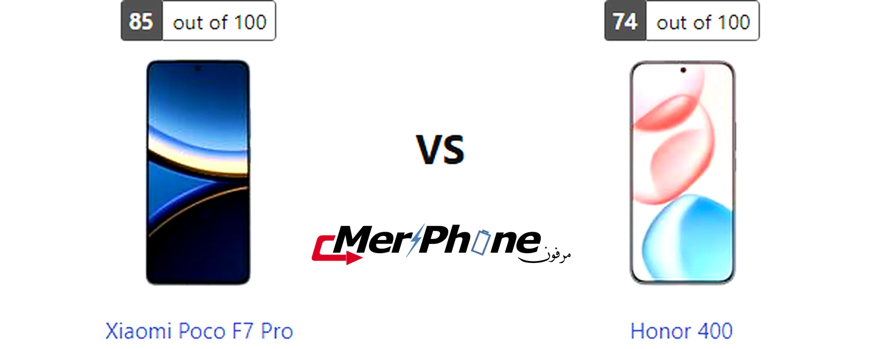 مقارنة التايم لابس في Xiaomi Poco F7 Pro و Honor 400