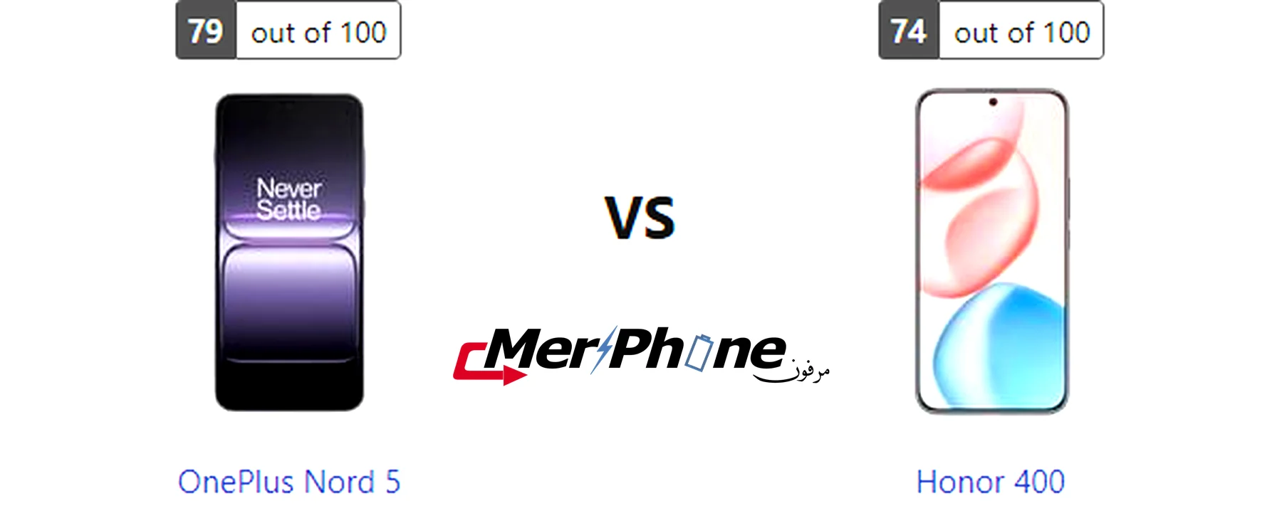 مقارنة الحرارة أثناء اللعب في OnePlus Nord 5 و Honor 400