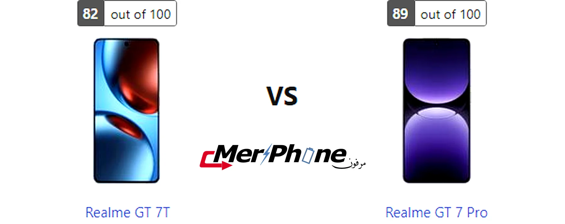 صورة للمواصفات مطبوعة لـ Realme GT 7T و Realme GT 7 Pro