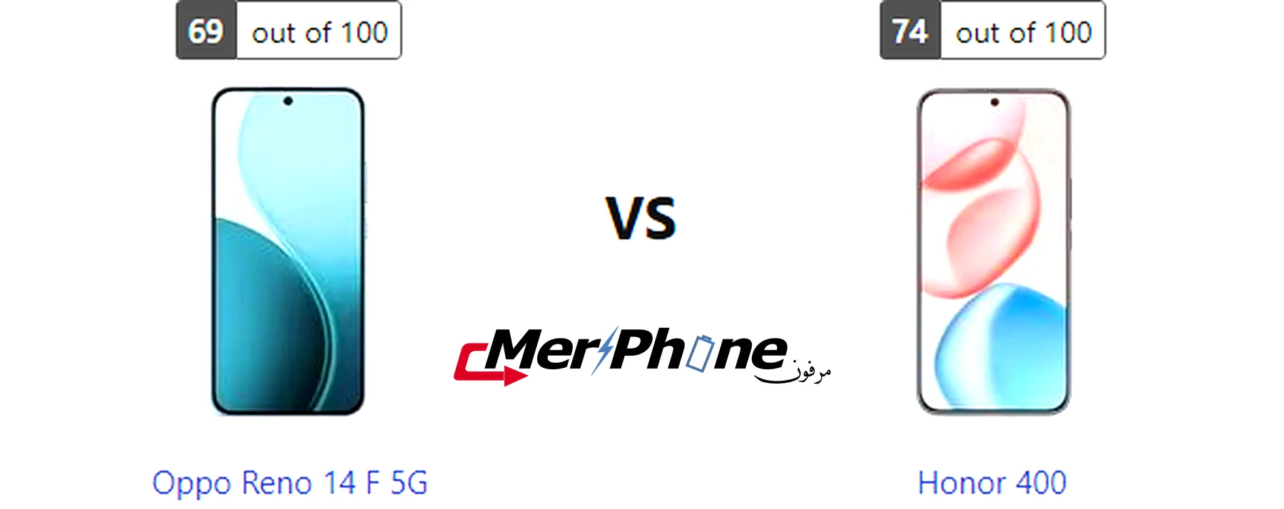 صورة توضح الفلاتر المتاحة في Oppo Reno 14 F 5G و Honor 400