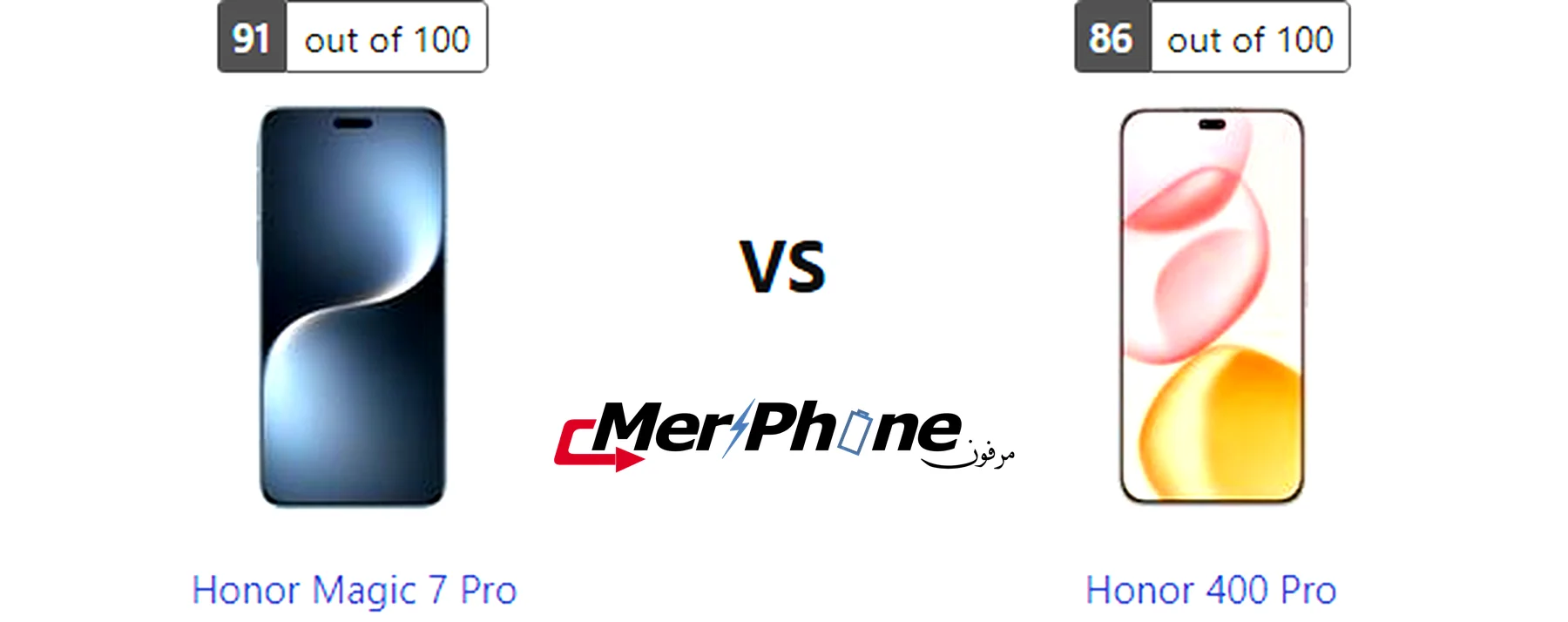 مقارنة ألوان البشرة في الكاميرا بين Honor Magic 7 Pro و Honor 400 Pro