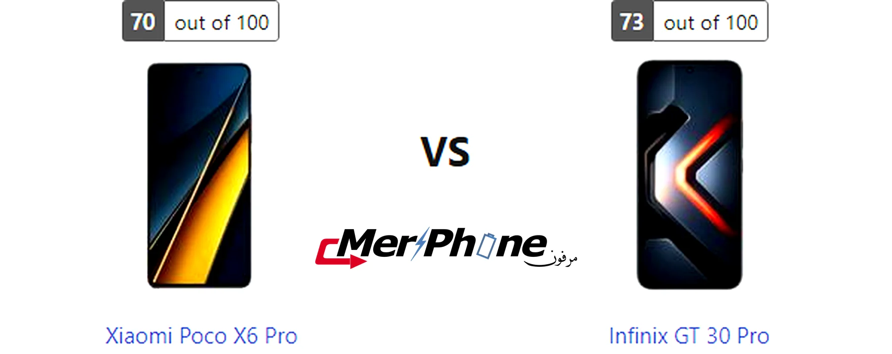 صورة توضح الفلاتر المتاحة في Xiaomi Poco X6 Pro و Infinix GT 30 Pro