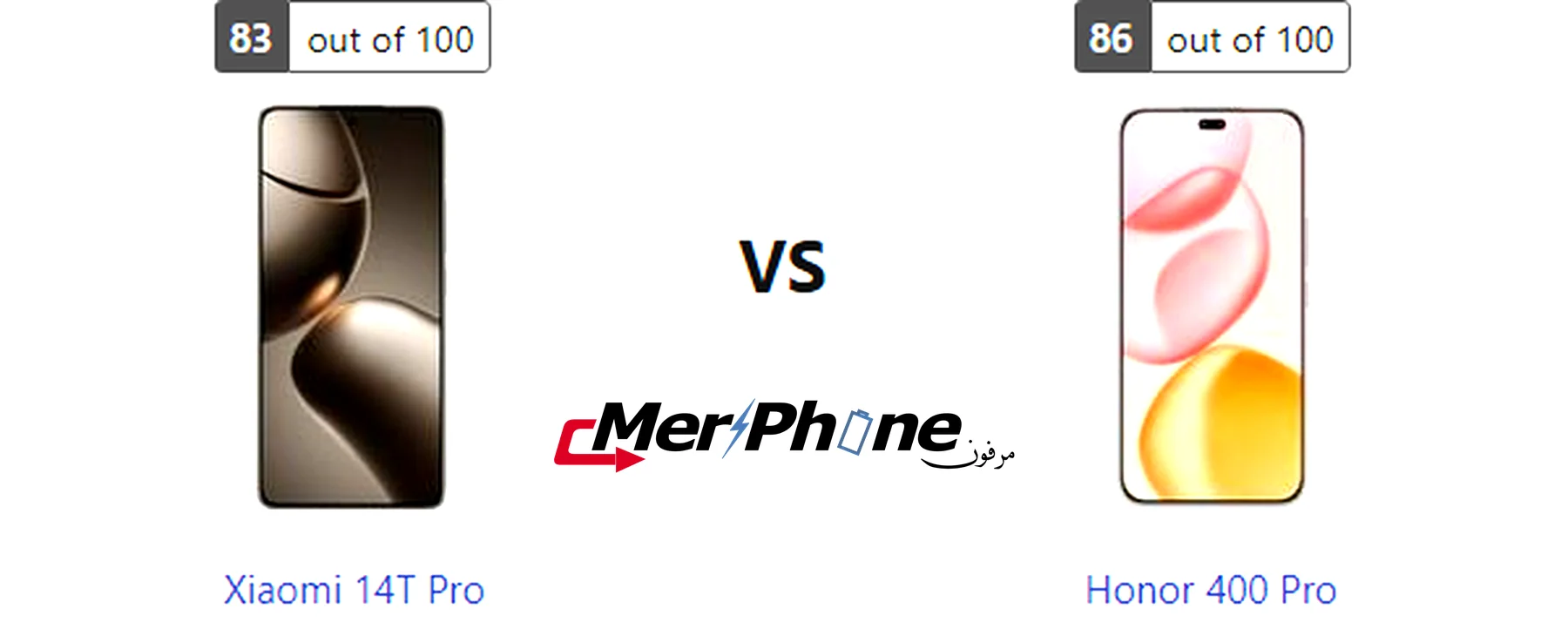 لقطة جانبية توضح سمك Xiaomi 14T Pro مقارنة بـ Honor 400 Pro