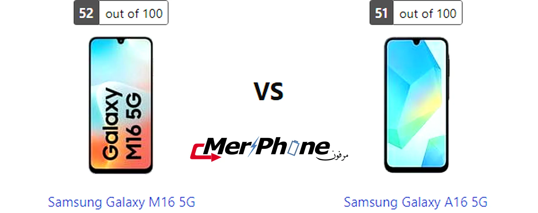 لقطة جانبية توضح سمك Samsung Galaxy M16 5G مقارنة بـ Samsung Galaxy A16 5G