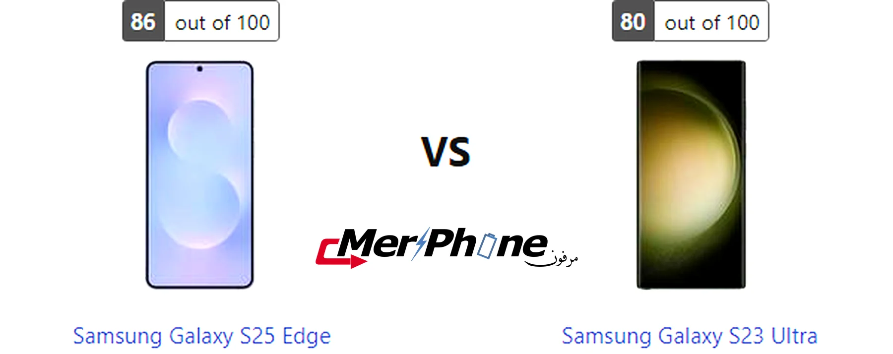 مقارنة الحرارة أثناء اللعب في Samsung Galaxy S25 Edge و Samsung Galaxy S23 Ultra