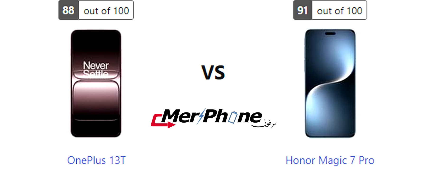 صورة توضح حجم النوتش في OnePlus 13T و Honor Magic 7 Pro