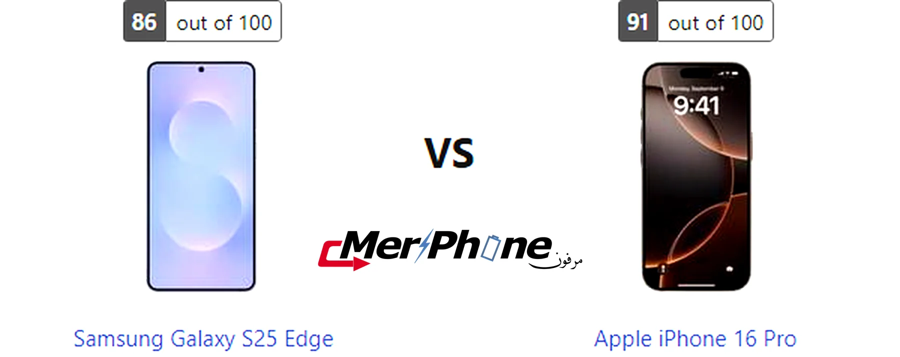 مقارنة الخلفيات الافتراضية في Samsung Galaxy S25 Edge و Apple iPhone 16 Pro