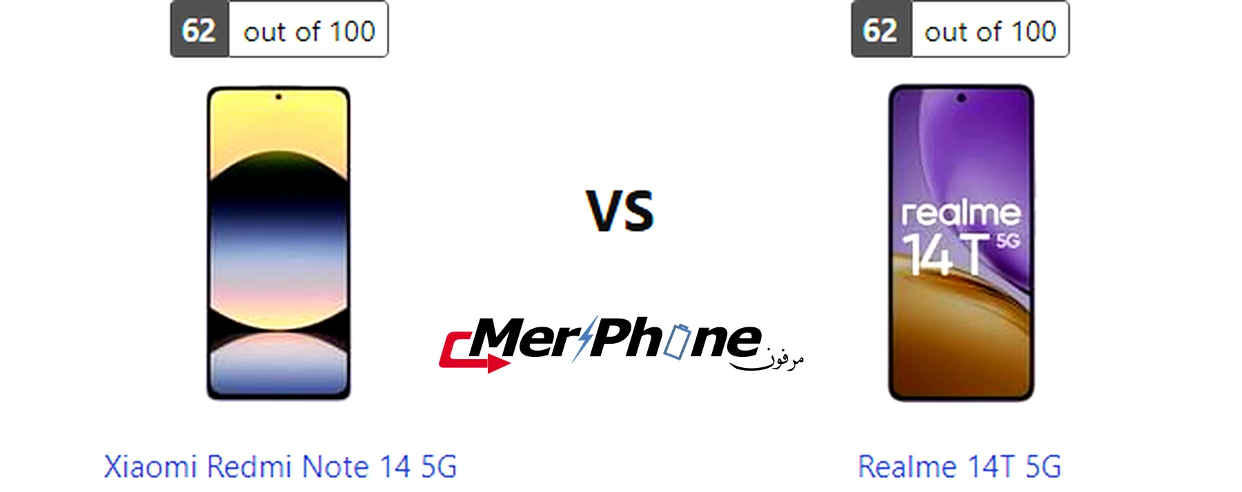 مقارنة صندوق الهاتف لـ Xiaomi Redmi Note 14 5G و Realme 14T 5G