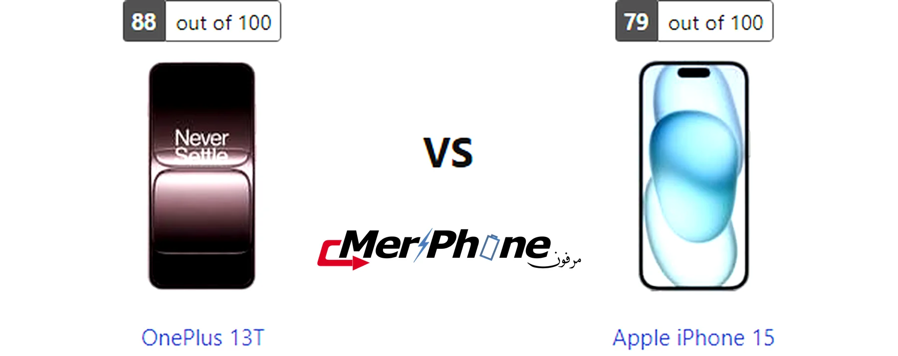 صورة توضح مكان البصمة في OnePlus 13T و Apple iPhone 15