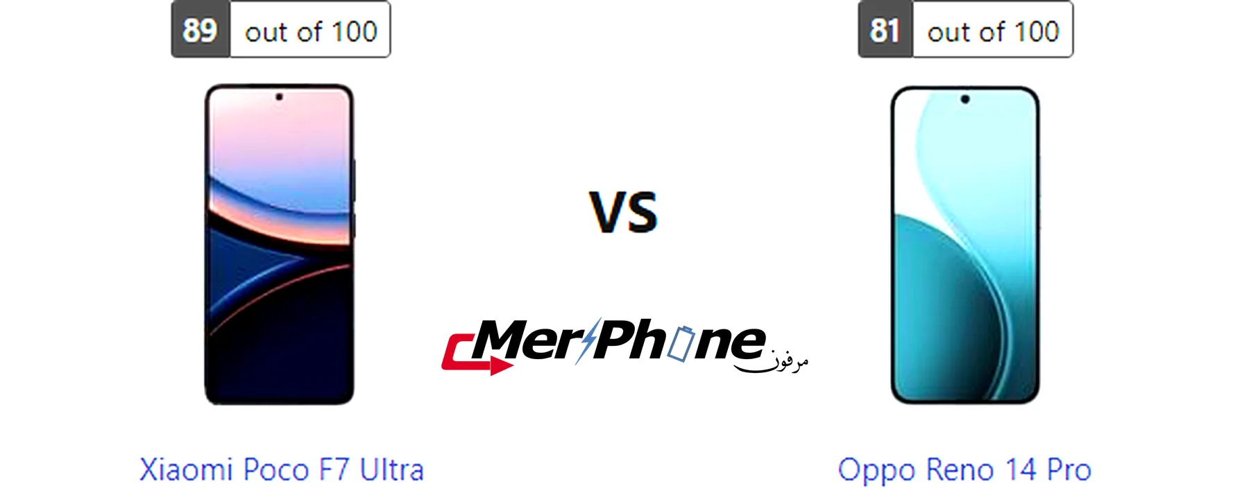 إنفوجرافيك يوضح الفروق بين Xiaomi Poco F7 Ultra و Oppo Reno 14 Pro