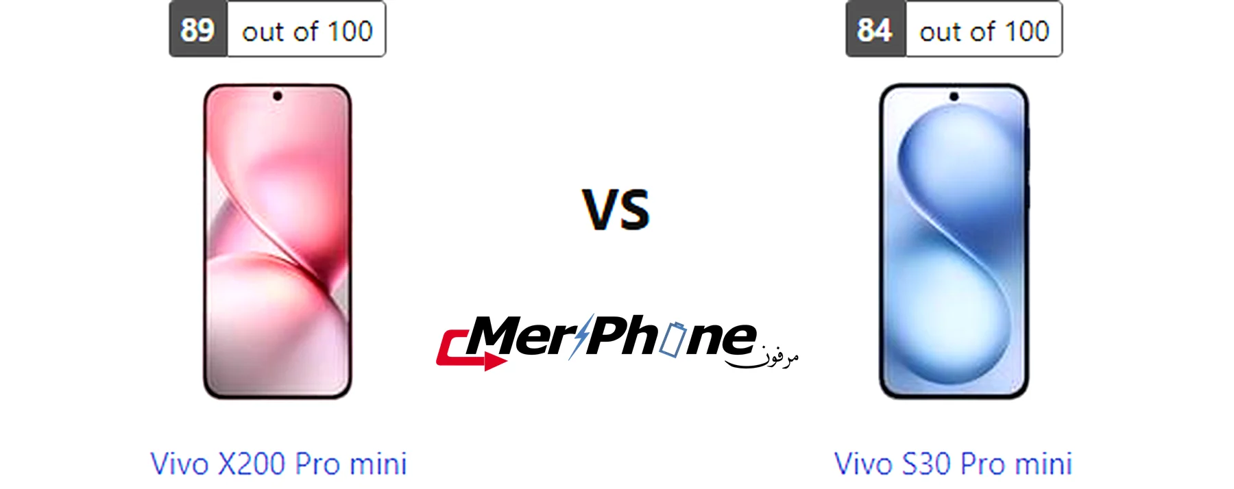 صورة توضح بصمات الأصابع على ظهر Vivo X200 Pro mini و Vivo S30 Pro mini