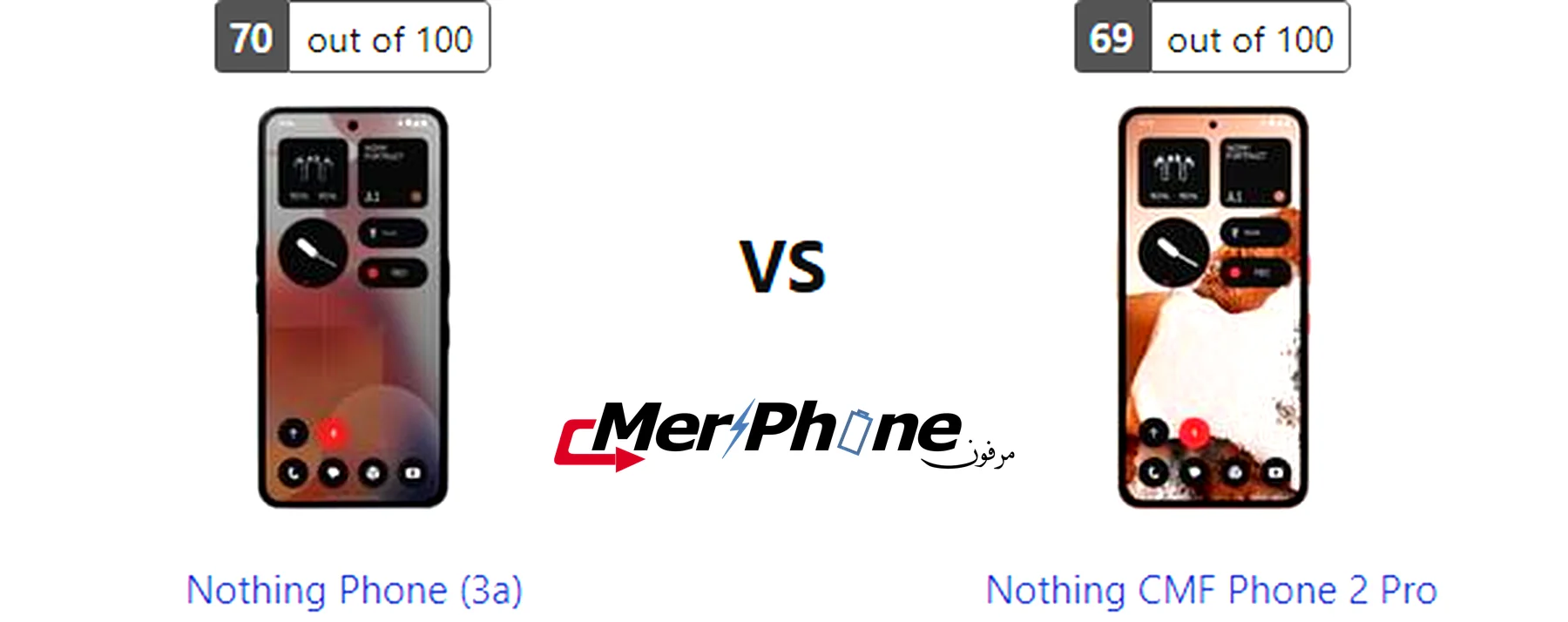 مقارنة انحناء الظهر في Nothing Phone (3a) و Nothing CMF Phone 2 Pro