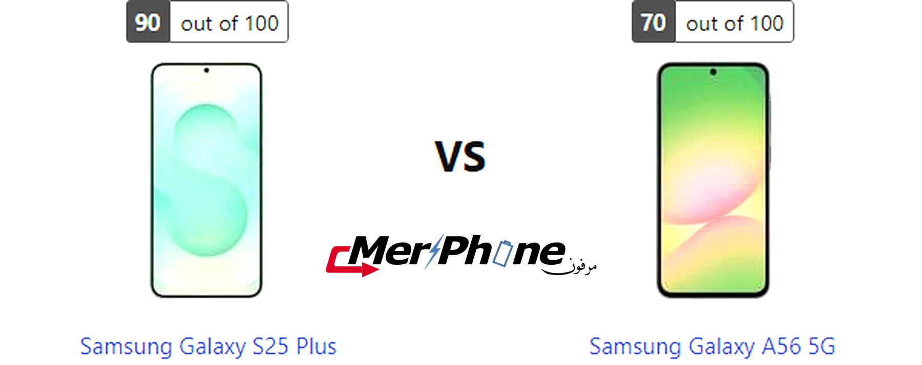 اختبار التصوير: مقارنة صورة ملتقطة بـ Samsung Galaxy S25 Plus و Samsung Galaxy A56 5G