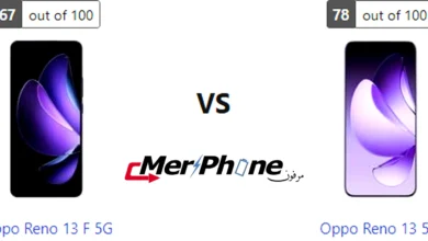 رسم بياني لأداء المعالج في Oppo Reno 13 F 5G و Oppo Reno 13 5G