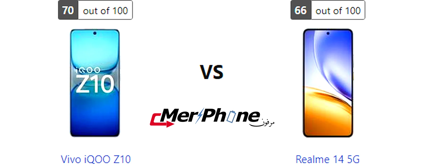 مقارنة انحناء الظهر في Vivo iQOO Z10 و Realme 14 5G