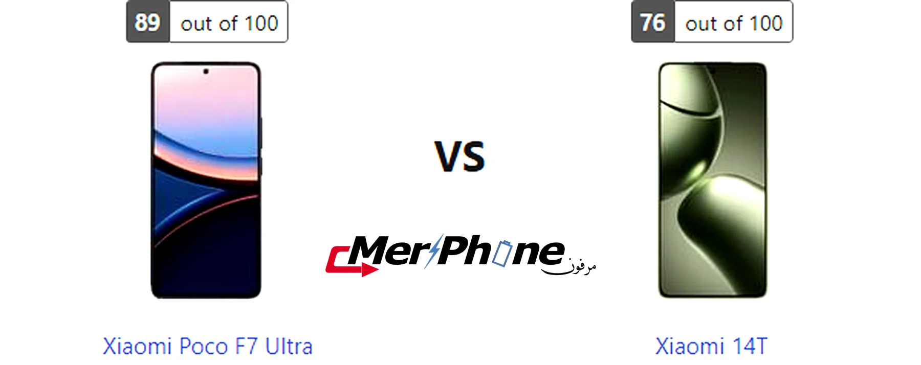 مقارنة وضع البورتريه بين Xiaomi Poco F7 Ultra و Xiaomi 14T