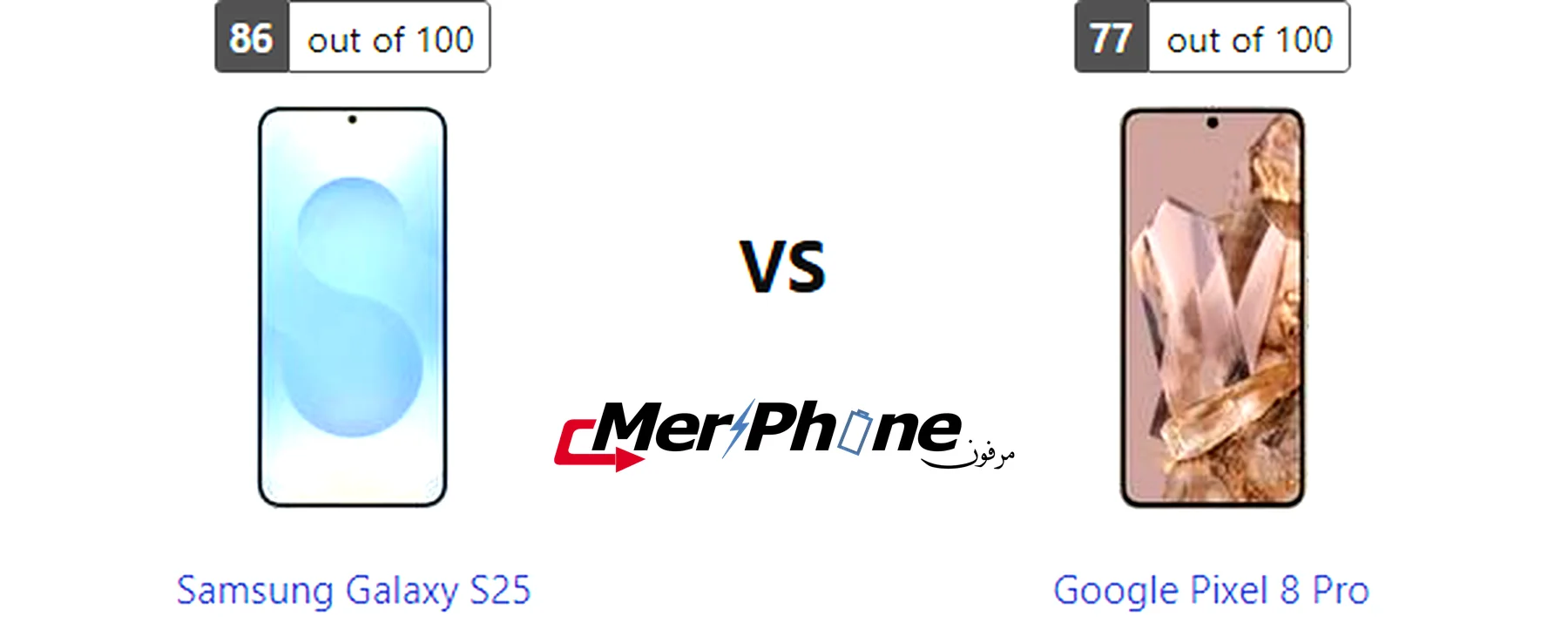 صورة توضح دعم الجيل الخامس 5G في Samsung Galaxy S25 و Google Pixel 8 Pro