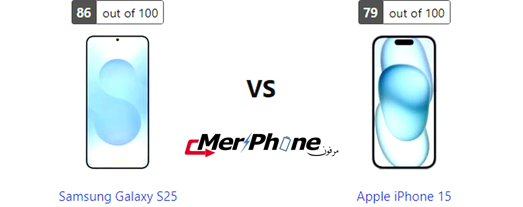 صورة توضح واجهة تطبيق الكاميرا لـ Samsung Galaxy S25 و Apple iPhone 15