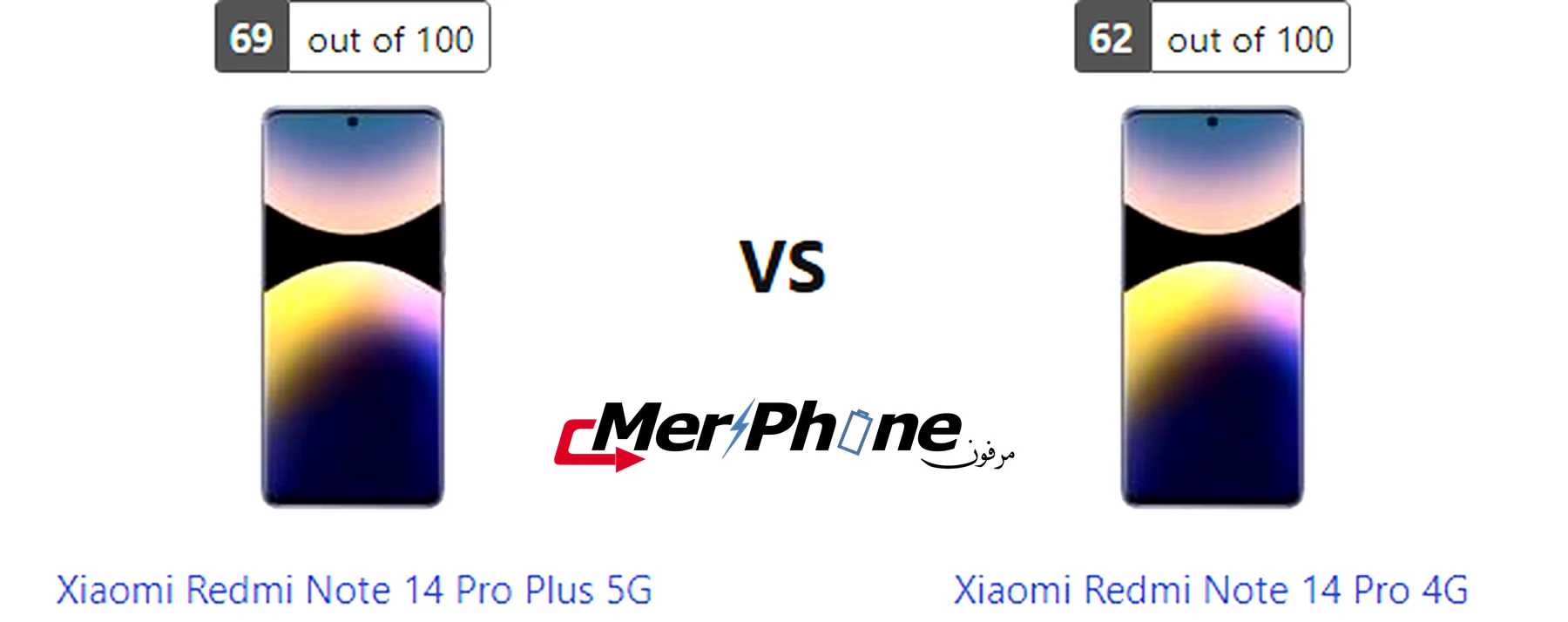 مقارنة وضع الماكرو في Xiaomi Redmi Note 14 Pro Plus 5G و Xiaomi Redmi Note 14 Pro 4G