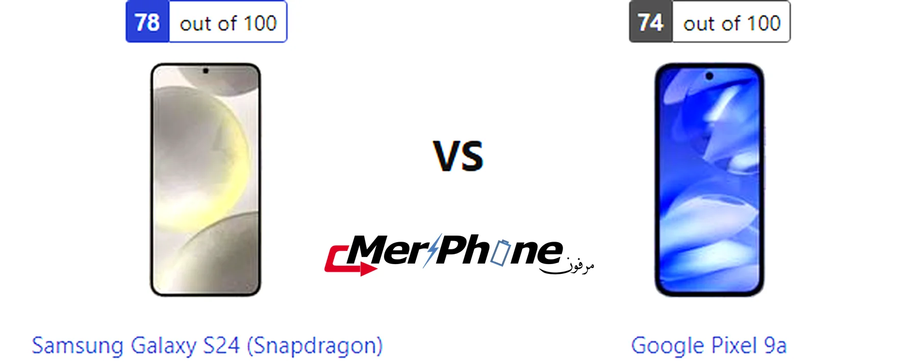 مقارنة إعدادات الكاميرا الاحترافية في Samsung Galaxy S24 (Snapdragon) و Google Pixel 9a