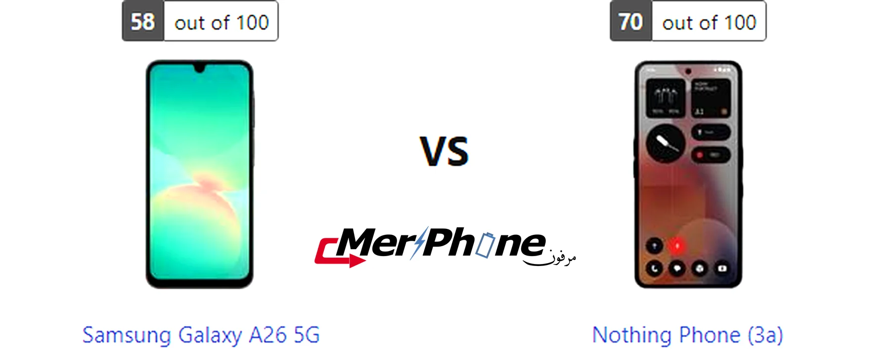 مقارنة شكل الإطار المعدني بين Samsung Galaxy A26 5G و Nothing Phone (3a)