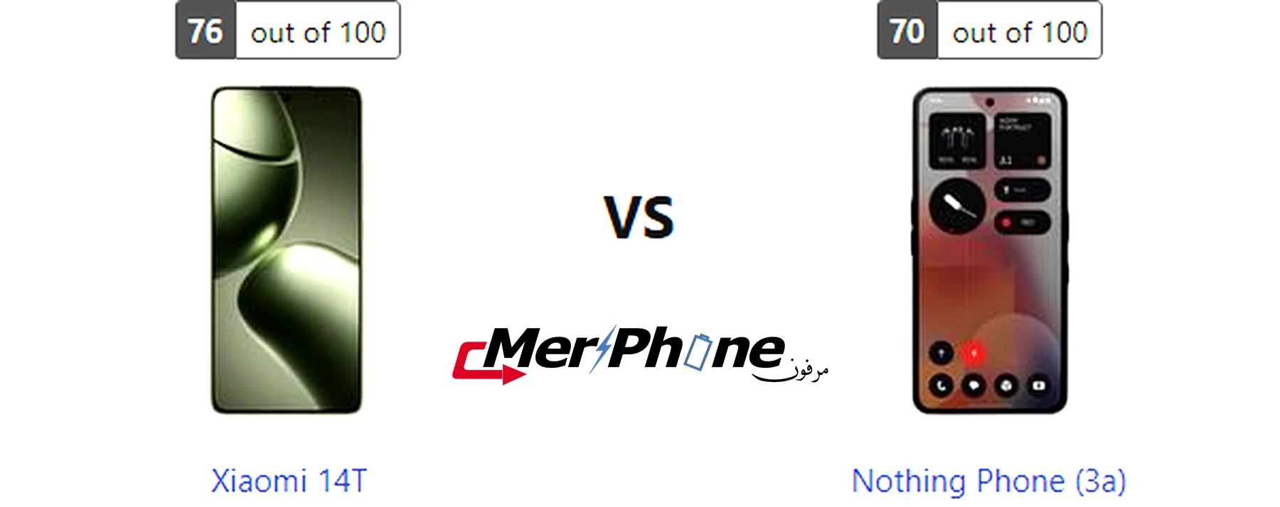 صورة توضح الاختصارات في Xiaomi 14T و Nothing Phone (3a)