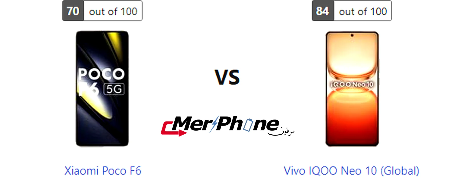 صورة توضح بصمات الأصابع على ظهر Xiaomi Poco F6 و Vivo IQOO Neo 10 (Global)