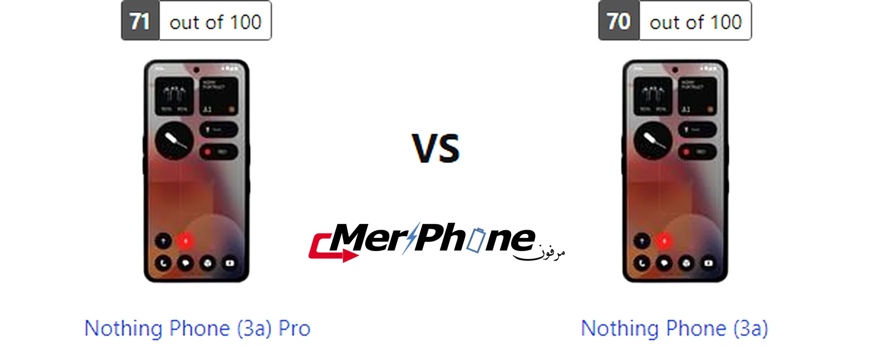 عرض جانبي يوضح انحناء الشاشة في Nothing Phone (3a) Pro و Nothing Phone (3a)