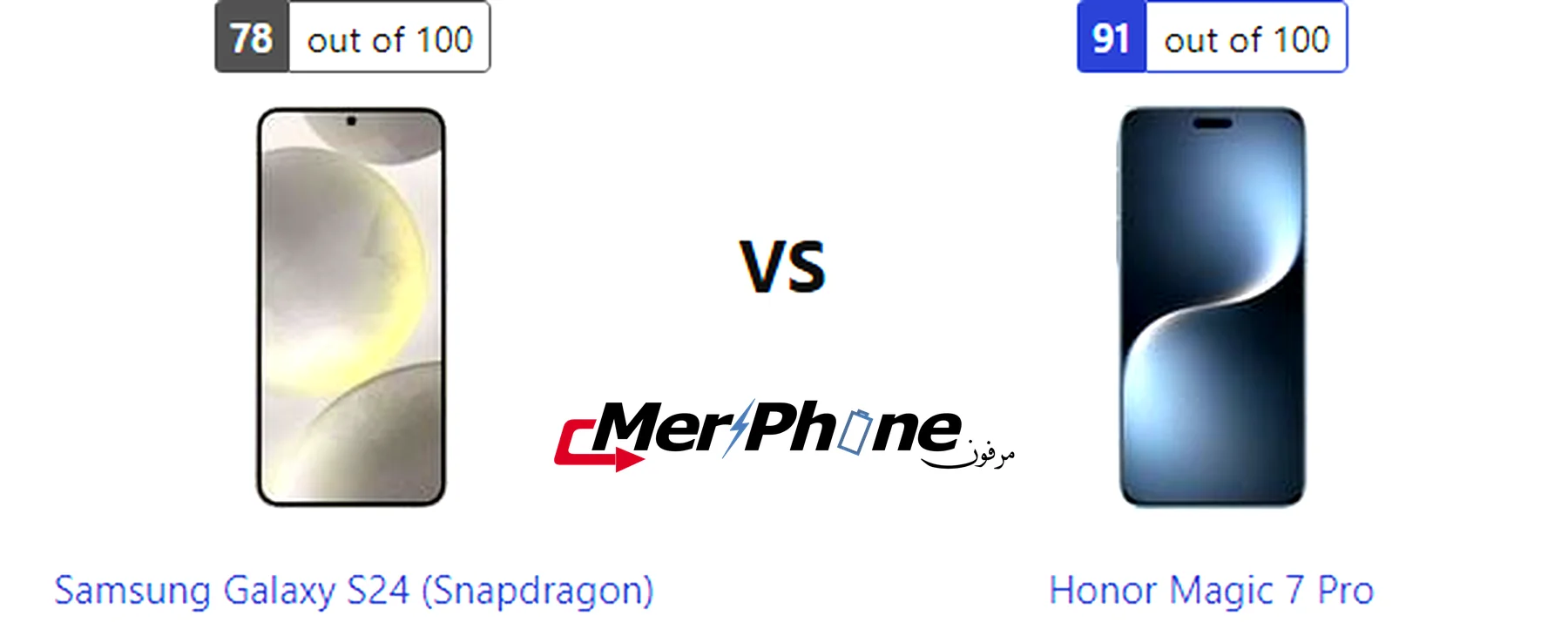 جدول مقارنة تفصيلي لهاتفي Samsung Galaxy S24 (Snapdragon) و Honor Magic 7 Pro