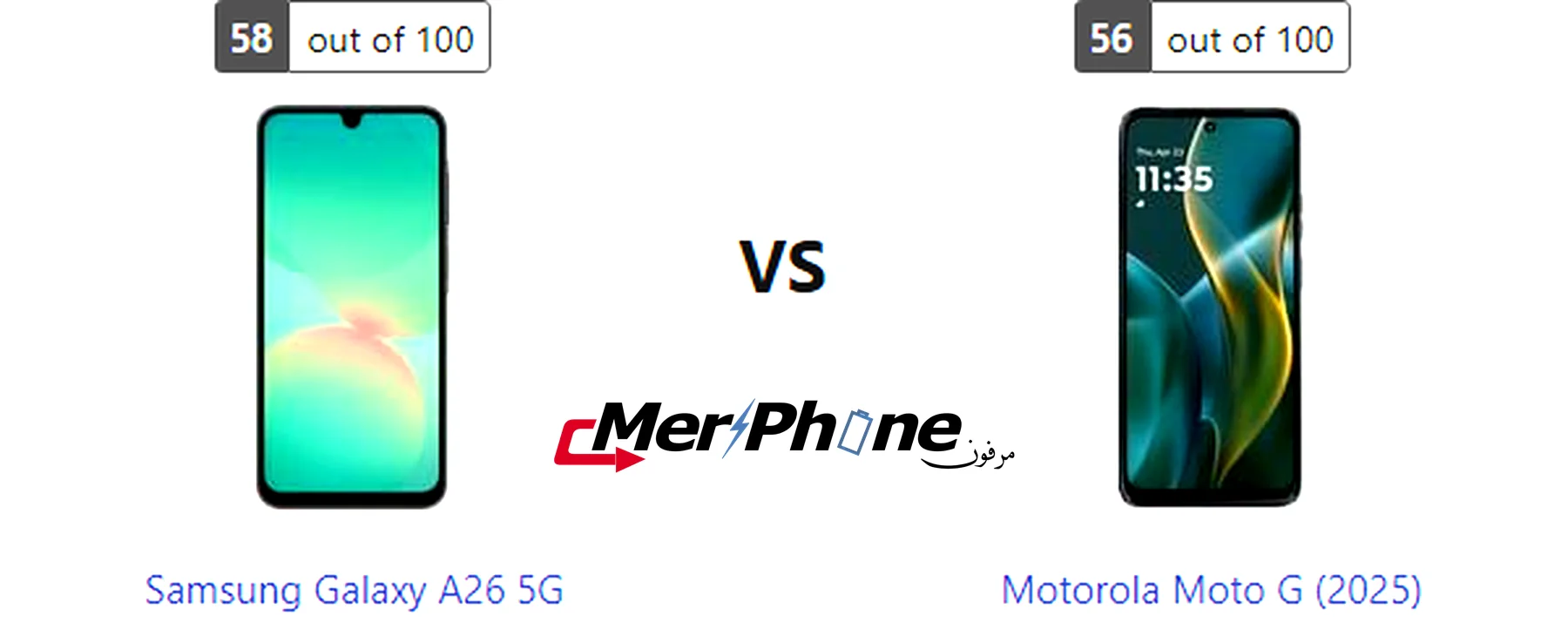 مقارنة تعدد المستخدمين في Samsung Galaxy A26 5G و Motorola Moto G (2025)