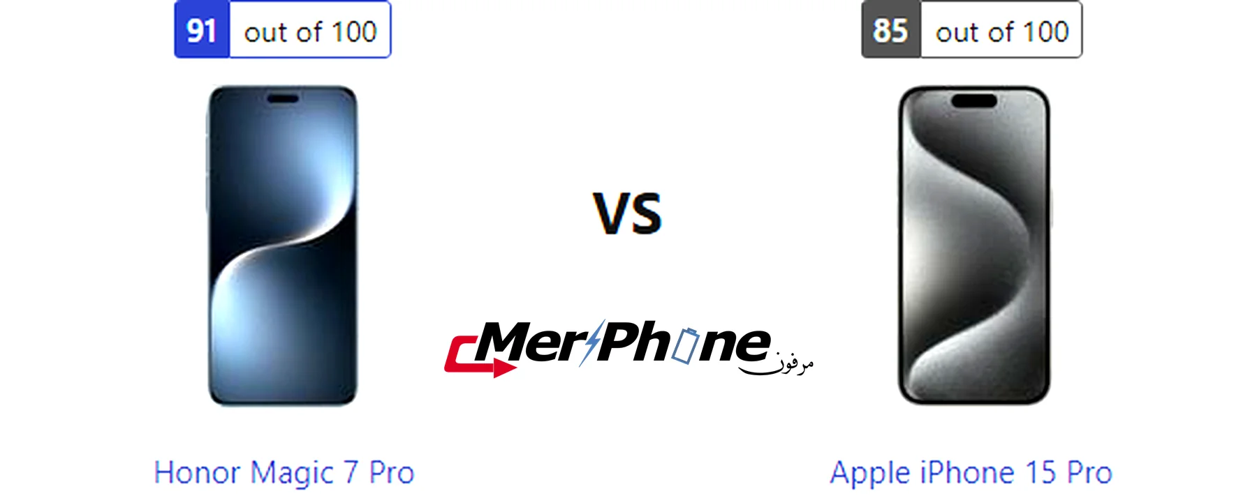 صورة توضح سرعة استجابة الشاشة في Honor Magic 7 Pro و Apple iPhone 15 Pro