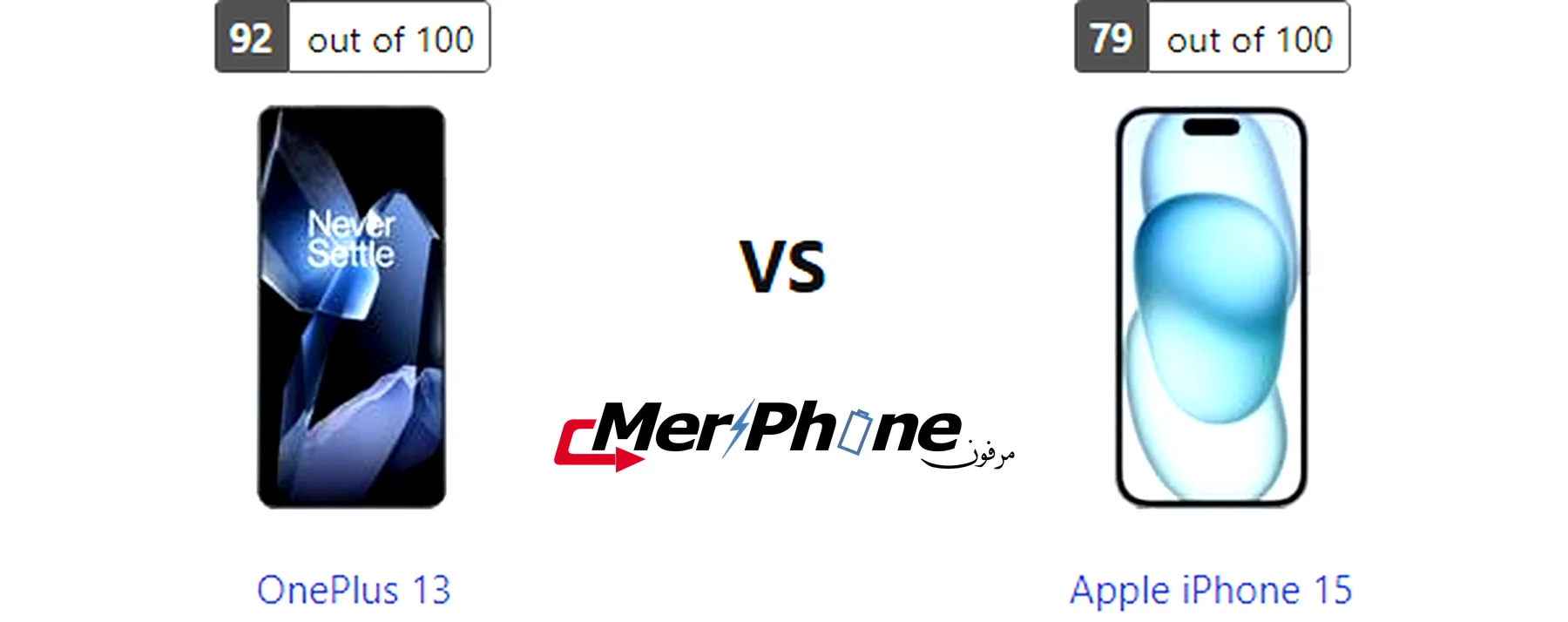 مقارنة الثبات البصري OIS في OnePlus 13 و Apple iPhone 15