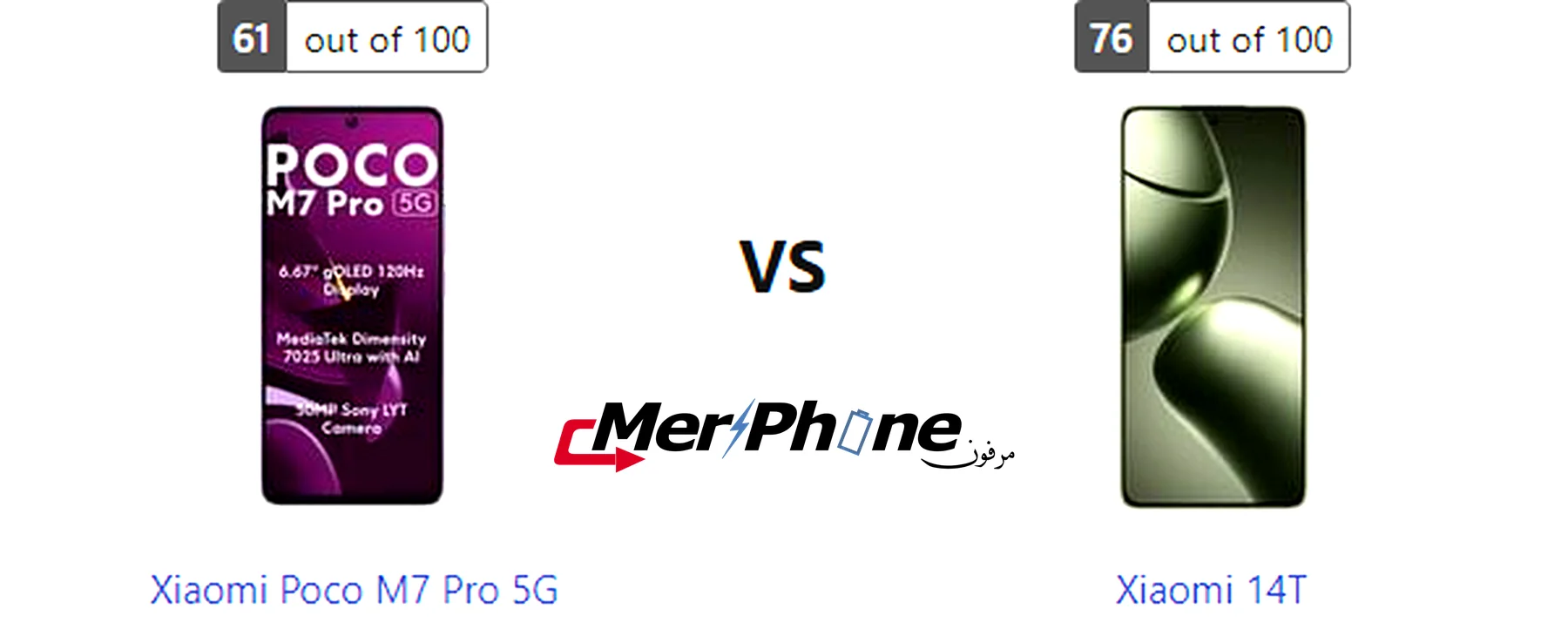 مقارنة الحرارة أثناء اللعب في Xiaomi Poco M7 Pro 5G و Xiaomi 14T