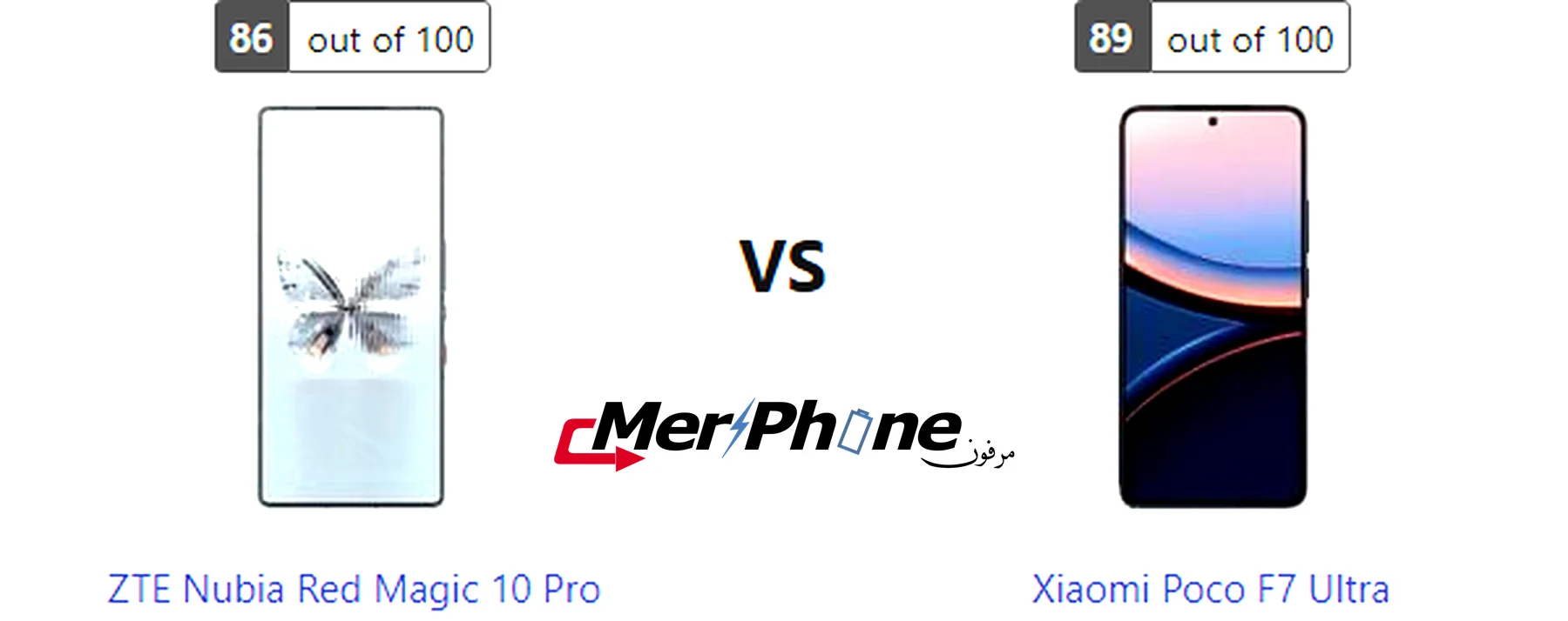 صورة توضح بصمات الأصابع على ظهر ZTE Nubia Red Magic 10 Pro و Xiaomi Poco F7 Ultra