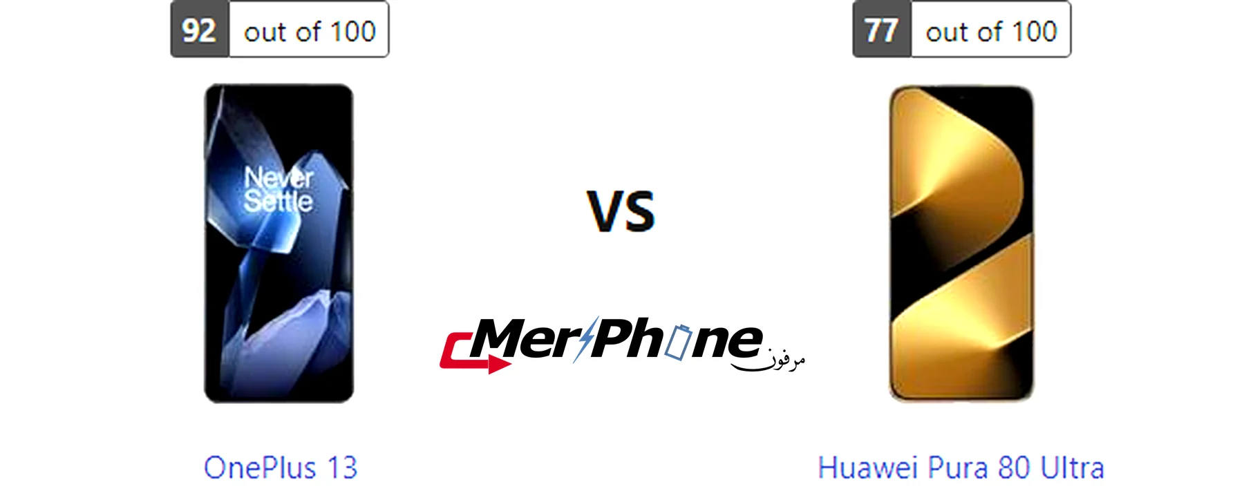 مقارنة شكل الشاشة بين OnePlus 13 و Huawei Pura 80 Ultra
