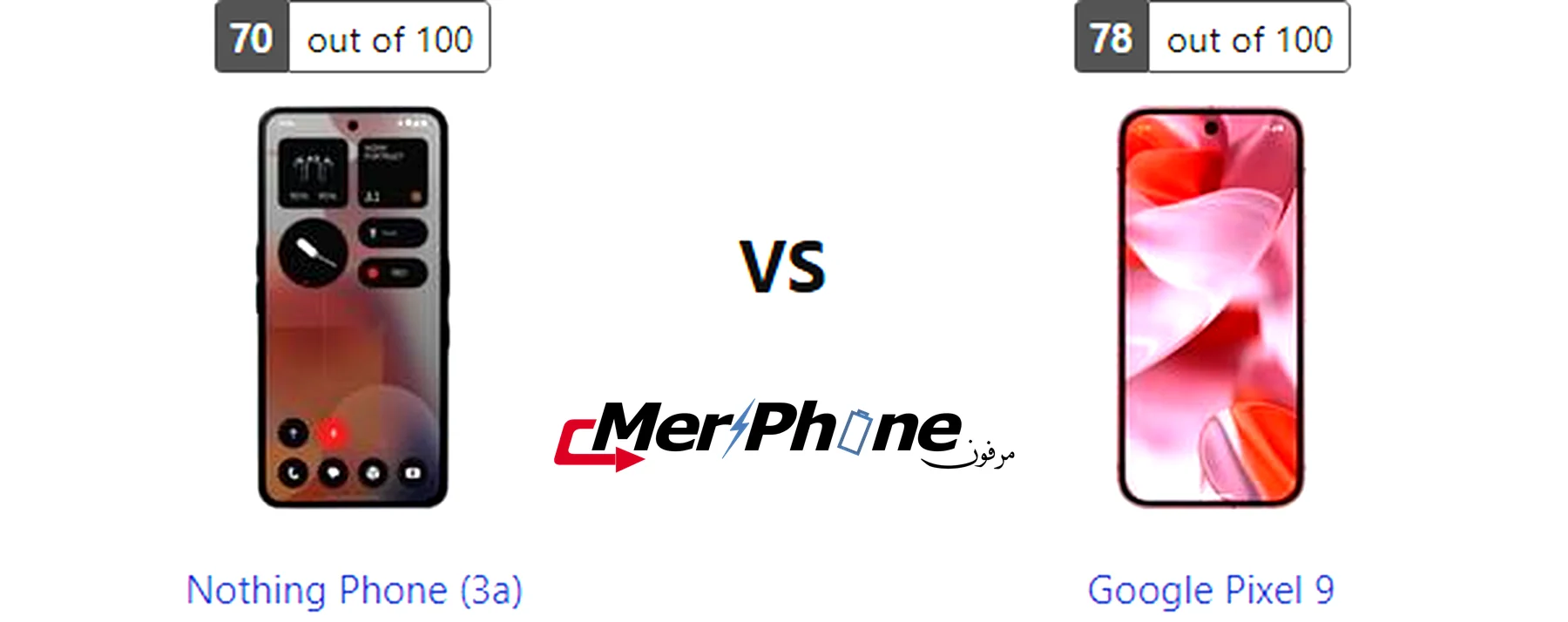 مقارنة الثبات البصري OIS في Nothing Phone (3a) و Google Pixel 9