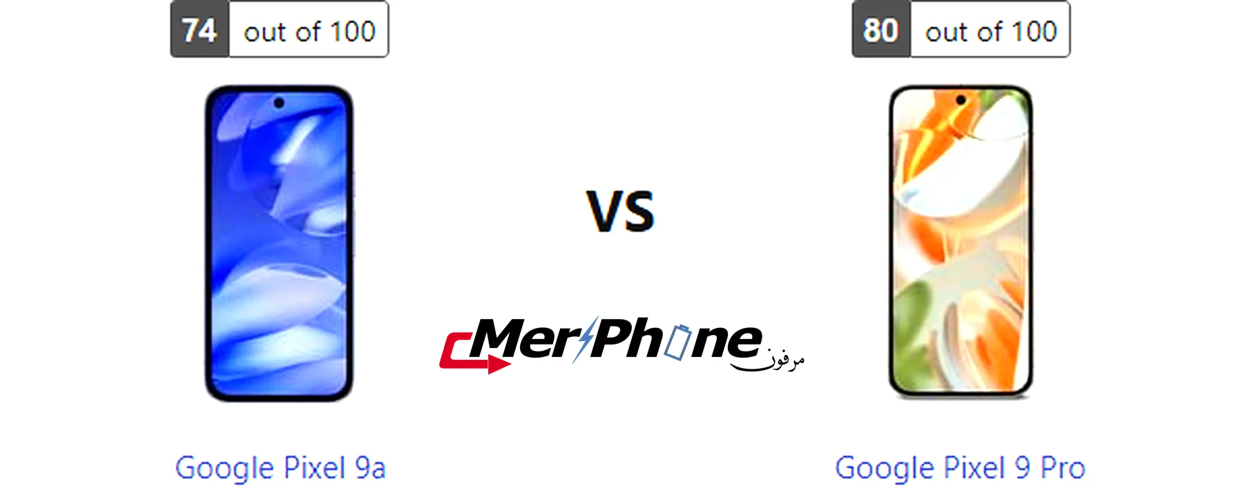 صورة حقيقية تجمع بين Google Pixel 9a و Google Pixel 9 Pro