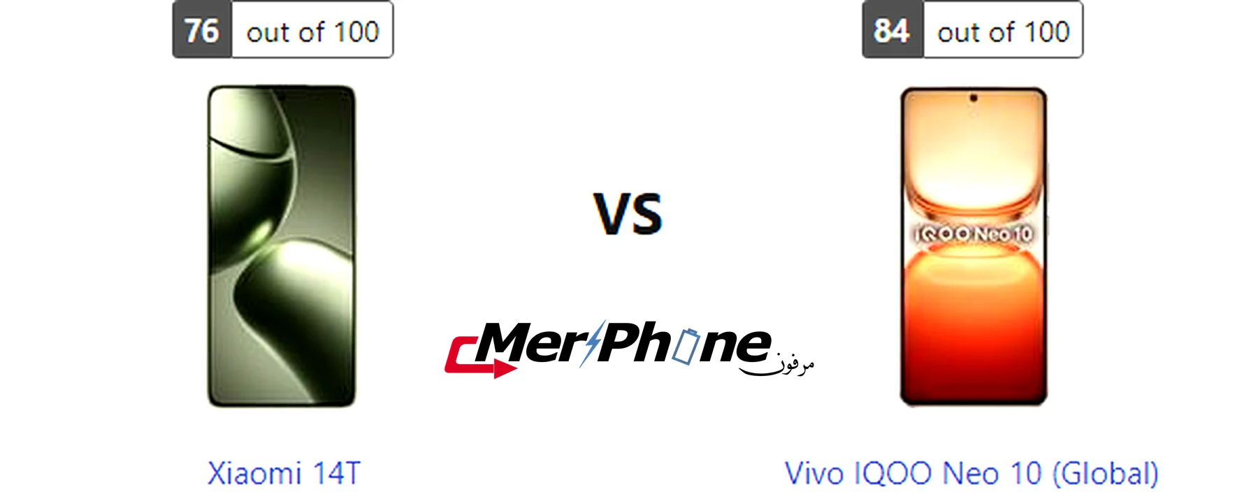 صورة توضح الفرق في حجم البطارية بين Xiaomi 14T و Vivo IQOO Neo 10 (Global)