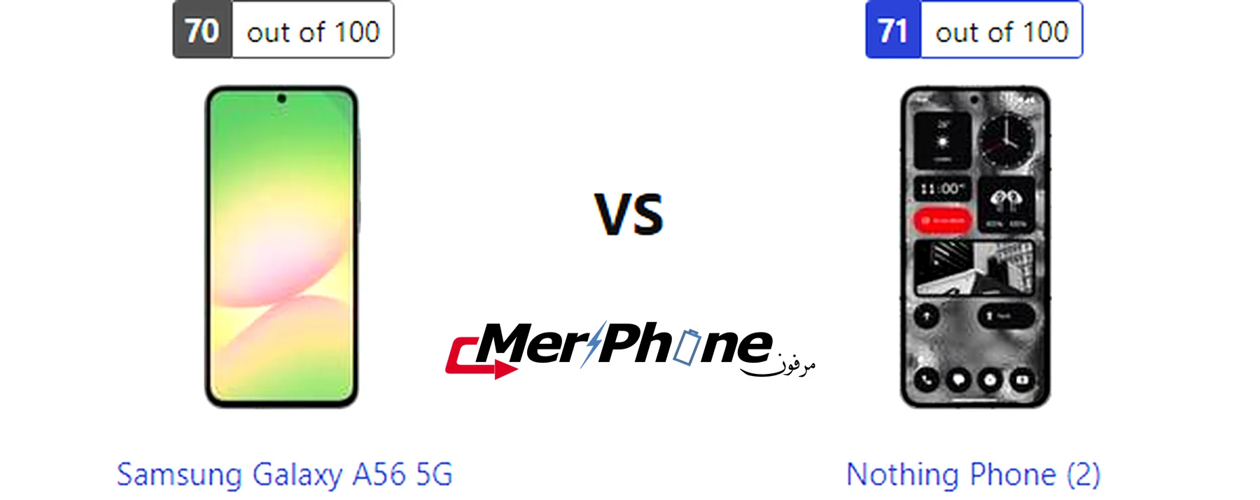 مقارنة الحرارة أثناء اللعب في Samsung Galaxy A56 5G و Nothing Phone (2)