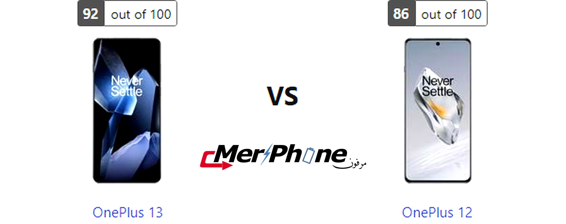 صورة توضح مركز التحكم في OnePlus 13 و OnePlus 12