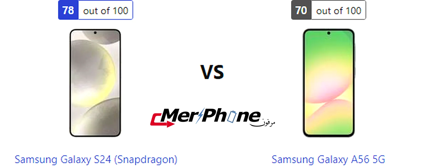 إنفوجرافيك يوضح الفروق بين Samsung Galaxy S24 (Snapdragon) و Samsung Galaxy A56 5G