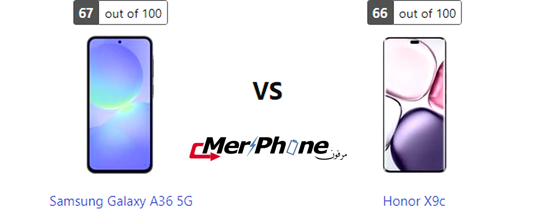 مقارنة نوع منفذ الشحن في Samsung Galaxy A36 5G و Honor X9c