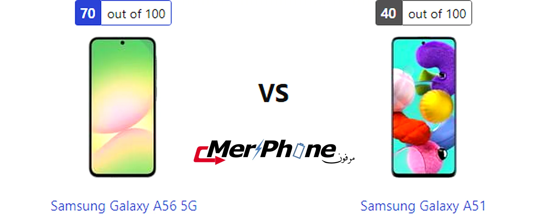صورة توضح الفروق في التصميم الخارجي لـ Samsung Galaxy A56 5G و Samsung Galaxy A51