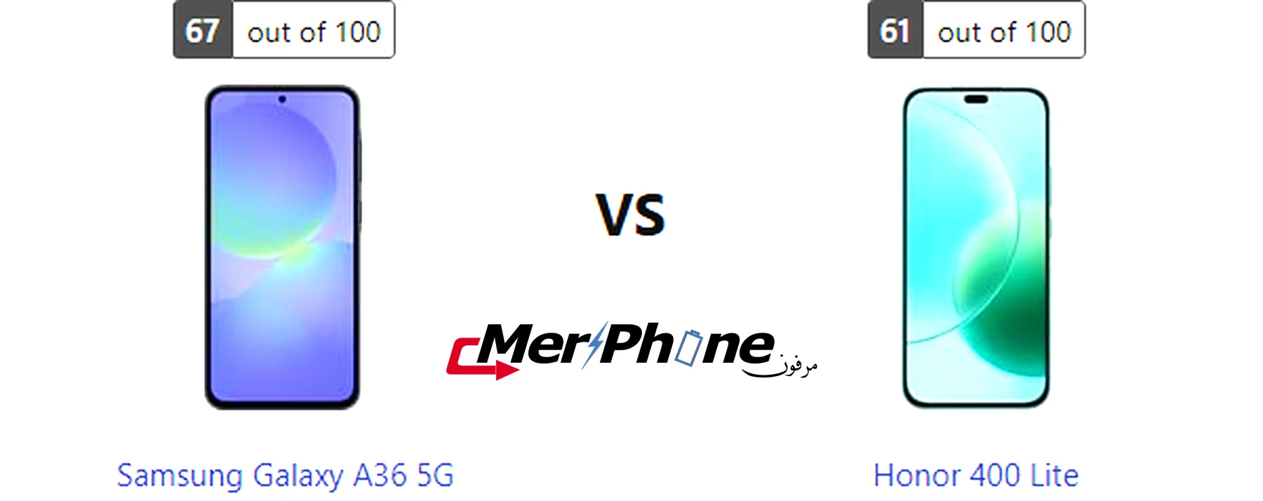 مقارنة المشاركة السريعة في Samsung Galaxy A36 5G و Honor 400 Lite