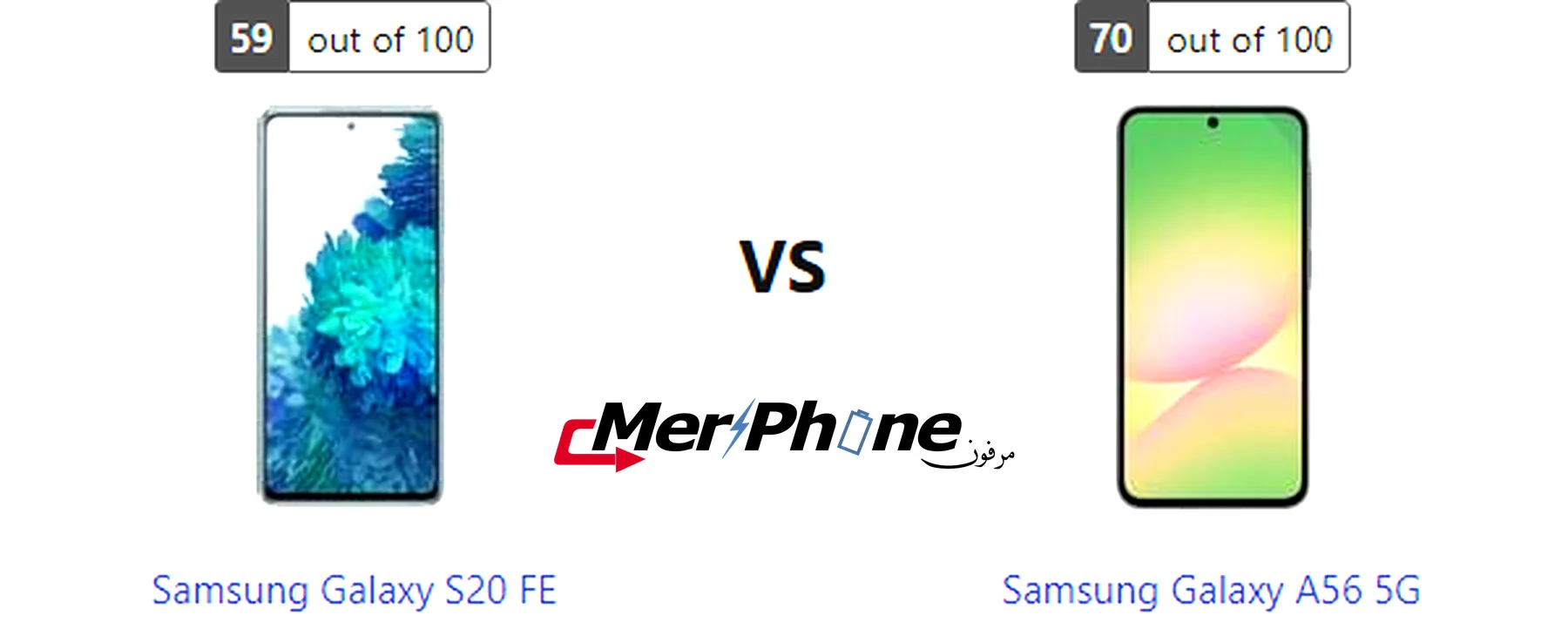 مقارنة انحناء الظهر في Samsung Galaxy S20 FE و Samsung Galaxy A56 5G
