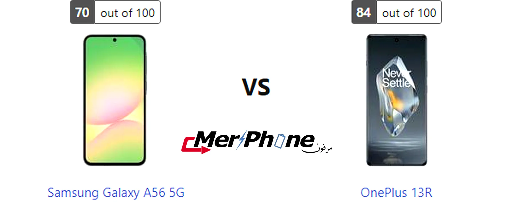 صورة توضح مكان البصمة في Samsung Galaxy A56 5G و OnePlus 13R