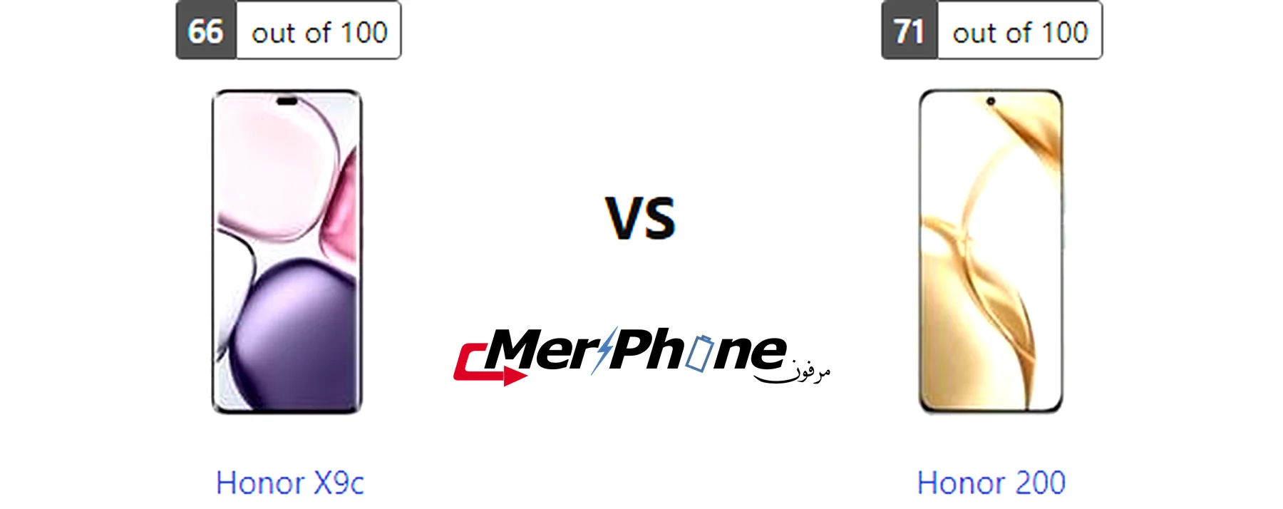 صورة توضح الثيمات المتاحة لـ Honor X9c و Honor 200